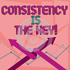 Word writing text Consistency Is The Key. Business concept for by Breaking Bad Habits and Forming Good Ones Two Arrows