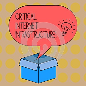Word writing text Critical Internet Infrastructure. Business concept for essential components of internet operation Idea
