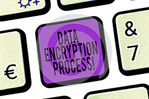 Word writing text Data Encryption Process. Business concept for The method of translating data into another form