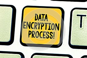 Word writing text Data Encryption Process. Business concept for The method of translating data into another form