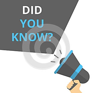 Word writing text Did You Know question