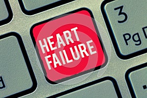 Word writing text Heart Failure. Business concept for Failure of the heart to function well Unable to pump blood