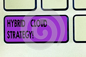 Word writing text Hybrid Cloud Strategy. Business concept for Cloud computing setting that uses a mix of onpremises