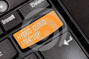 Word writing text Hybrid Cloud Strategy. Business concept for Cloud computing setting that uses a mix of onpremises