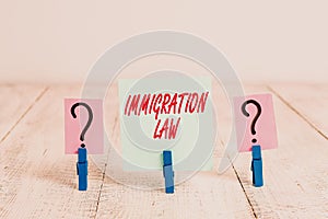 Word writing text Immigration Law. Business concept for national statutes and legal precedents governing immigration Scribbled and