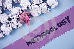 Word writing text Methodology. Business concept for System of Methods used in a study or activity Steps to follow written on Paint