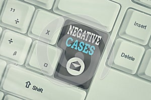 Word writing text Negative Cases. Business concept for circumstances or conditions that are confurmed to be false