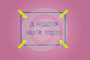 Word writing text Oil Production Industry Process. Business concept for Petroleum company industrial processing Square Outline