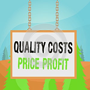 Word writing text Quality Costs Price Profit. Business concept for Balance between wothiness earnings value Whiteboard rectangle