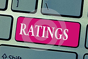 Word writing text Ratings. Business concept for Classification Ranking Quality Perforanalysisce Standards comparison photo