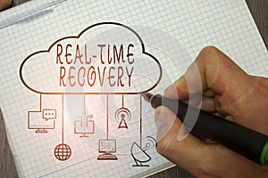 Word writing text Real Time Recovery. Business concept for maximum time period in which recent data can recover.