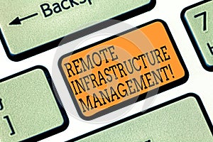 Word writing text Remote Infrastructure Management. Business concept for Managing of computer hardware and software