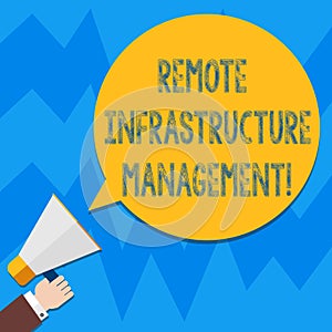 Word writing text Remote Infrastructure Management. Business concept for Managing of computer hardware and software Hu