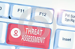 Word writing text Threat Assessment. Business concept for determining the seriousness of a potential threat
