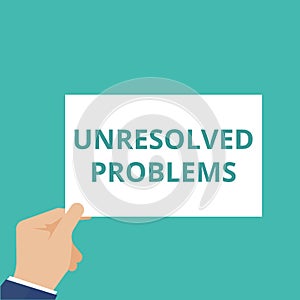 Word writing text Unresolved Problems