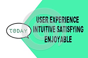 Word writing text User Experience Intuitive Satisfying Enjoyable. Business concept for Customer feedback checklist