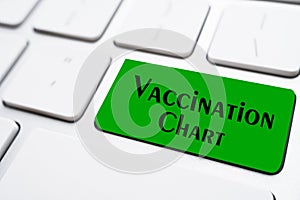 Word writing text vaccination chart. Business concept for Distinguishing process of the possible infected individuals. photo