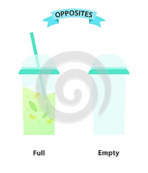 Wordcard for full and empty antonyms and opposites. Illustration of a full glass and empty glass on white background