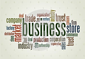 Wordcloud of business