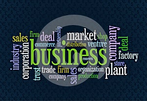 Wordcloud of business