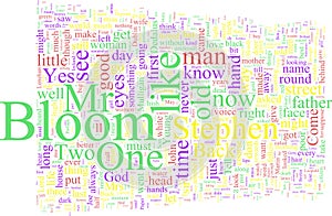 Wordcloud - Joyce - Ulysses