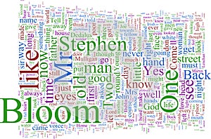 Wordcloud - Joyce - Ulysses