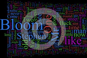 Wordcloud - Joyce - Ulysses