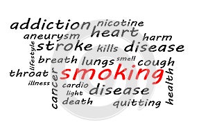 Wordcloud Language Concept