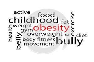 Wordcloud Language Concept