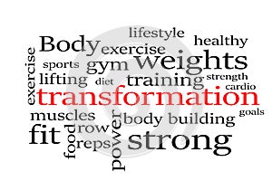 Wordcloud Language Concept