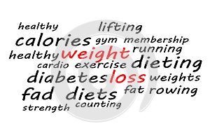 Wordcloud Language Concept