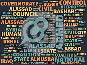 Wordcloud with the main word armed and associated words, abstract illustration