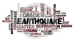 Wordcloud with tags connected with earthquake natural disaster which is dangerous