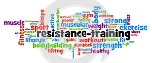Wordcloud of tags connected with resistance training and weight lifting to gain muscle body mass