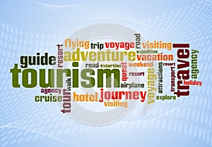 Wordcloud of turism