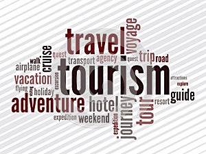 Wordcloud of turism photo