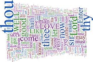 Wordcloud - William Shakespeare