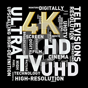 Wordcloud word tags of 4k concept