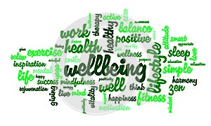 Wordcloud with word WELLBEING and other tags connected with mental health and positivity