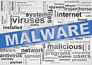 Wordcloud wordcloud tags of malware