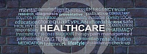 Words associated with Health Care Brick Wall Concept photo