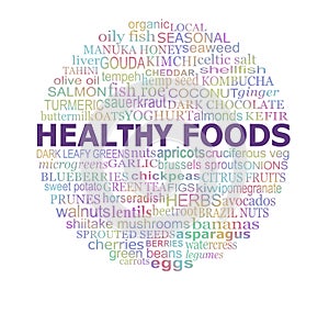 Words associated with HEALTHY FOOD choices circle