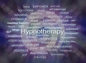 Words Associated with Hypnotherapy Word Cloud
