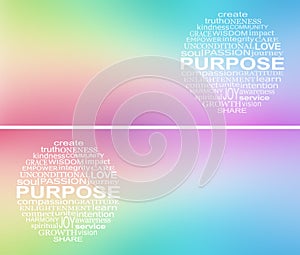 Words associated with PURPOSE Word Circle Web Banner