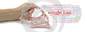 Words associated with Weight Loss Tag Cloud