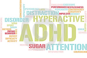 Words cloud with ADHD