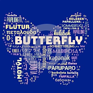 Words cloud in butterfly shape containing word BUTTERFLY and its translation in various languages