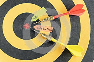 Words data integration with dart target