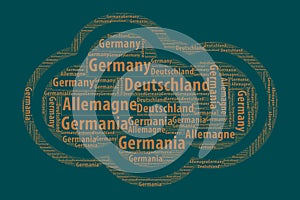The Words \'Deutschland, Germany, Allemagne, Germania\' as Word Art, Word Cloud photo
