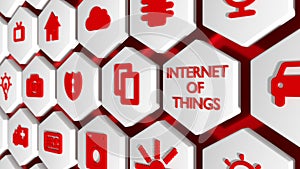 The words internet of things in red and various symbol